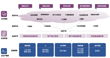 智能新篇 鑫鉑瑞固態(tài)電池銅箔技術(shù)再突破，互聯(lián)網(wǎng)銷售模式助力工廠獲評(píng)2025江西先進(jìn)級(jí)智能工廠